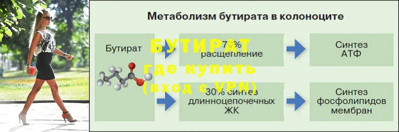 БУТИРАТ BDO Кимовск